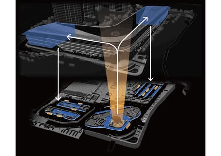 Suzhou Wujiang Songling-Avenue Bus Terminal